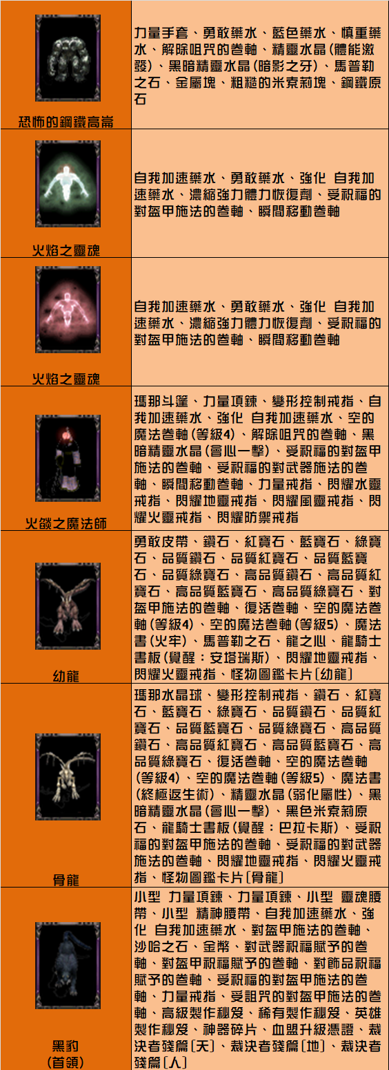 傲慢5.png