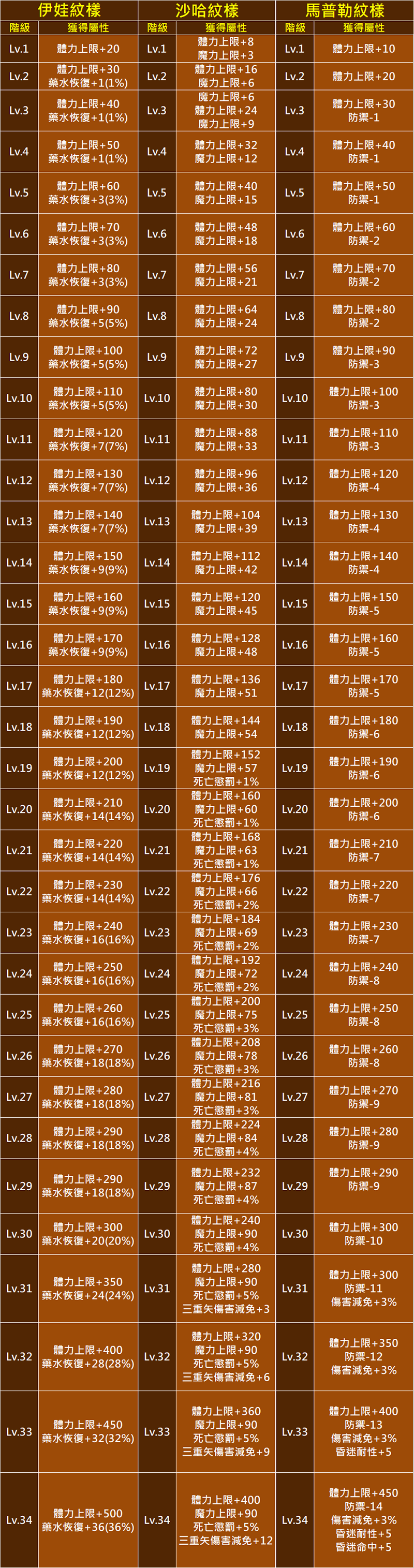 紋樣1.png