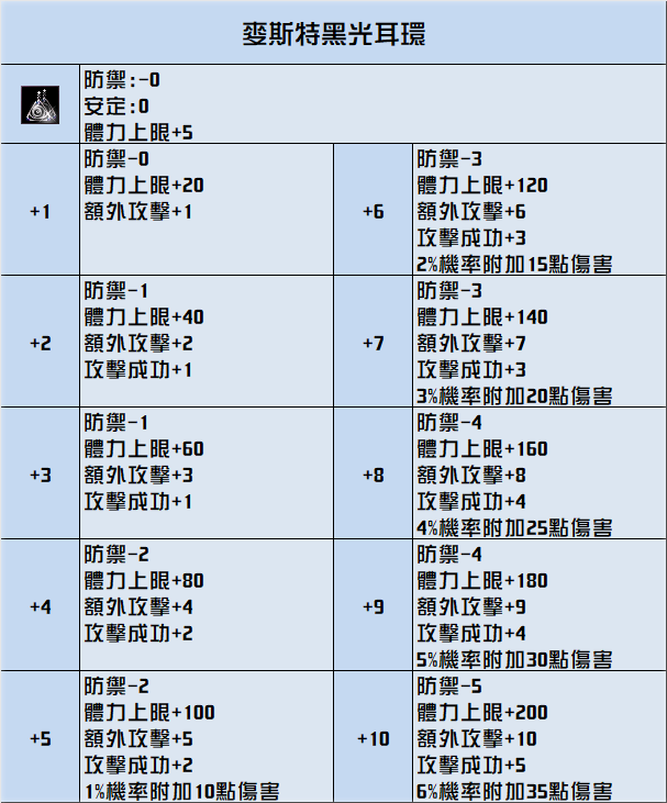 麥斯特黑光.png