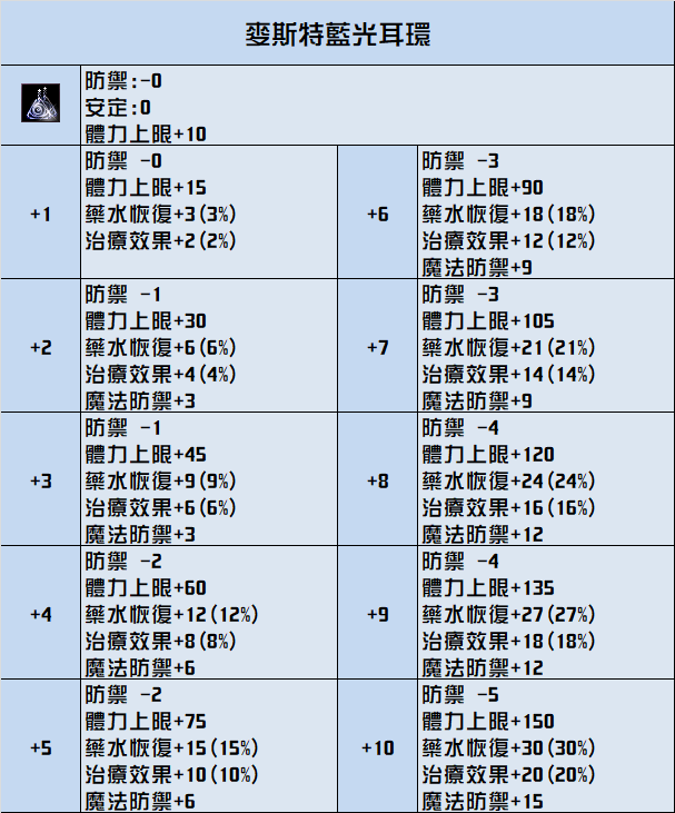 麥斯特藍光.png