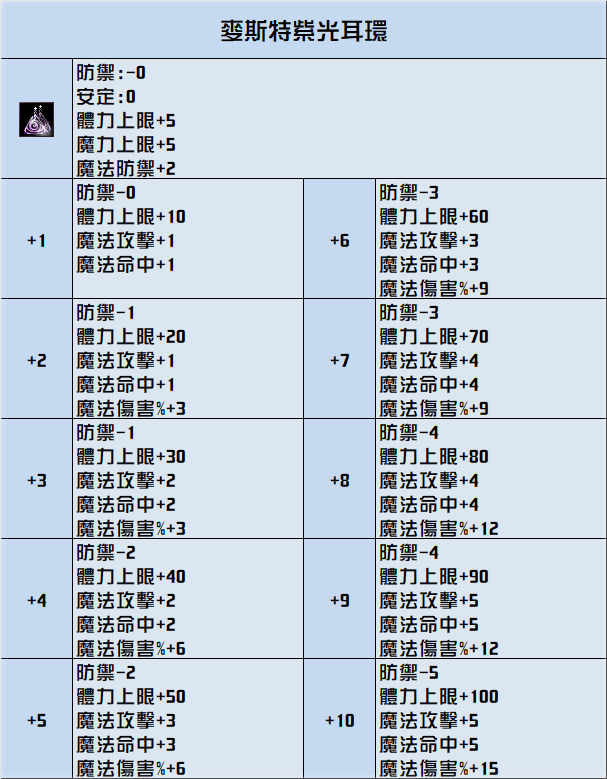 麥斯特紫光.png