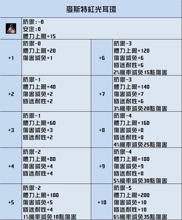 麥斯特紅光.png