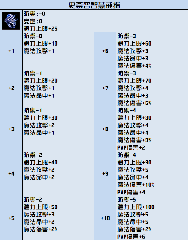 史奈普智慧.png